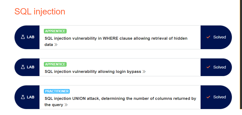 sqli labs